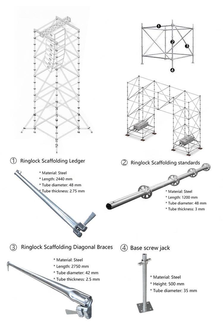 Quickly Scaffold Layher Truss