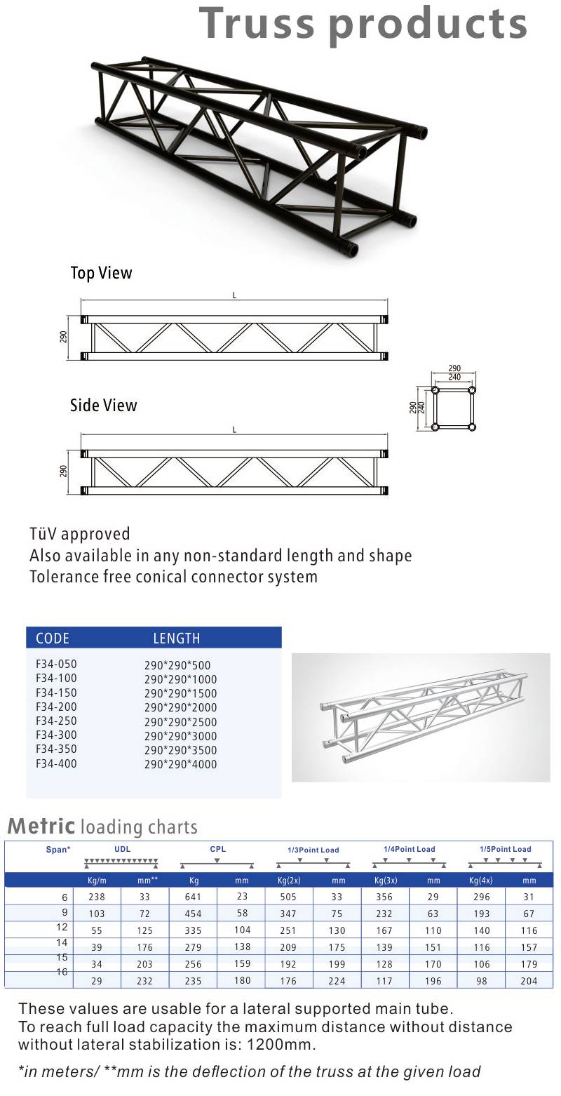 Lighting Truss 290